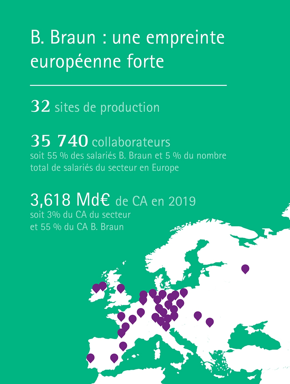 visuels made in europe