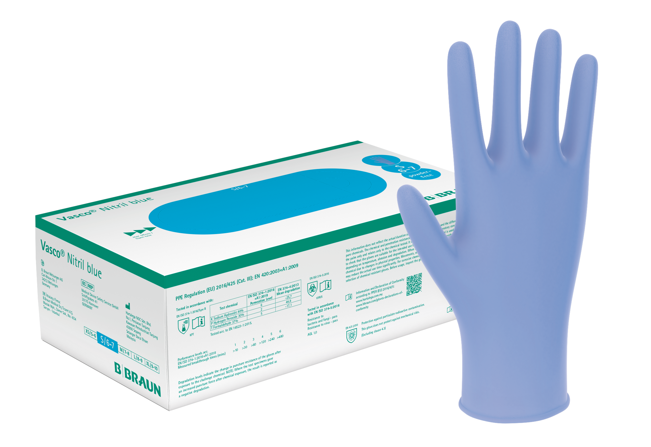 aiguilles et seringues