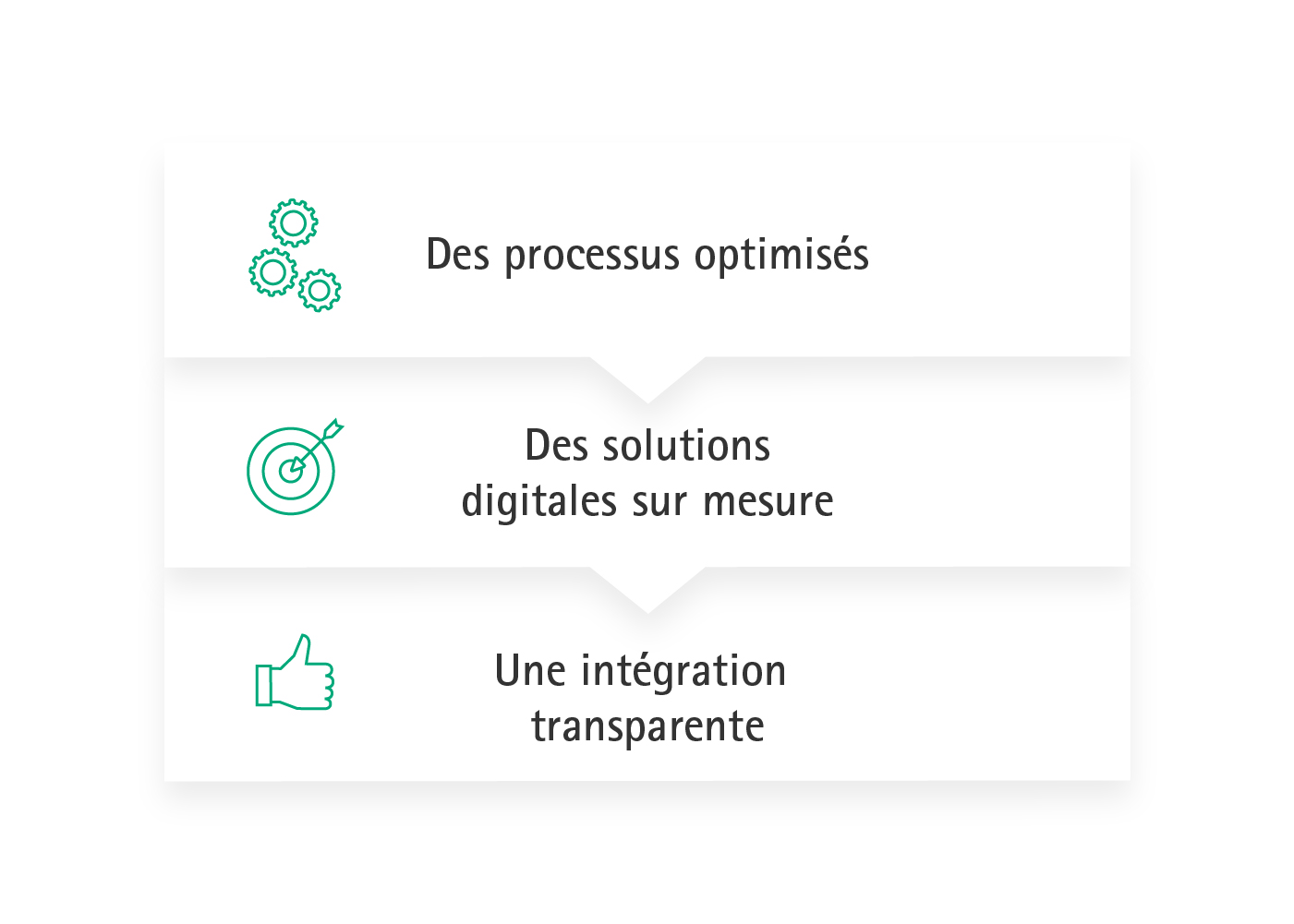 Grafiken_Website